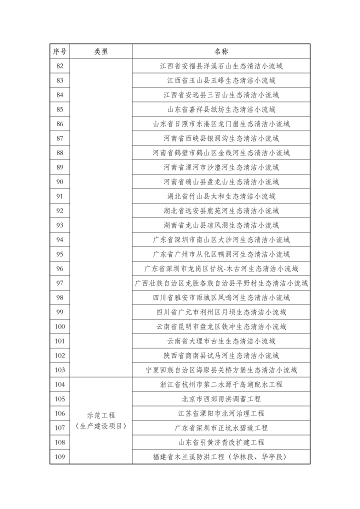 圖片2