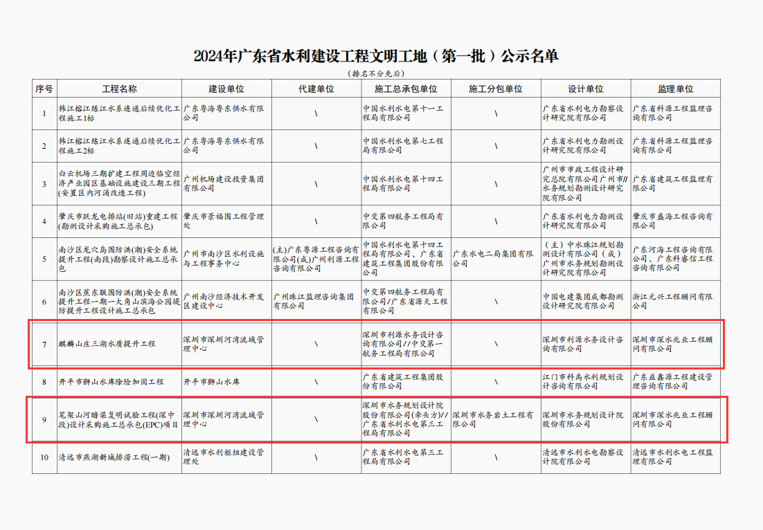 WPS圖片(1)